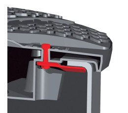 pokrywa twincover z poborem czarna waterflex