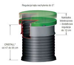 Zbiornik Cristal 1600 litrów waterflex