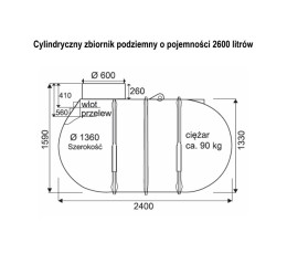 Zbiorniki podziemne Blueline II