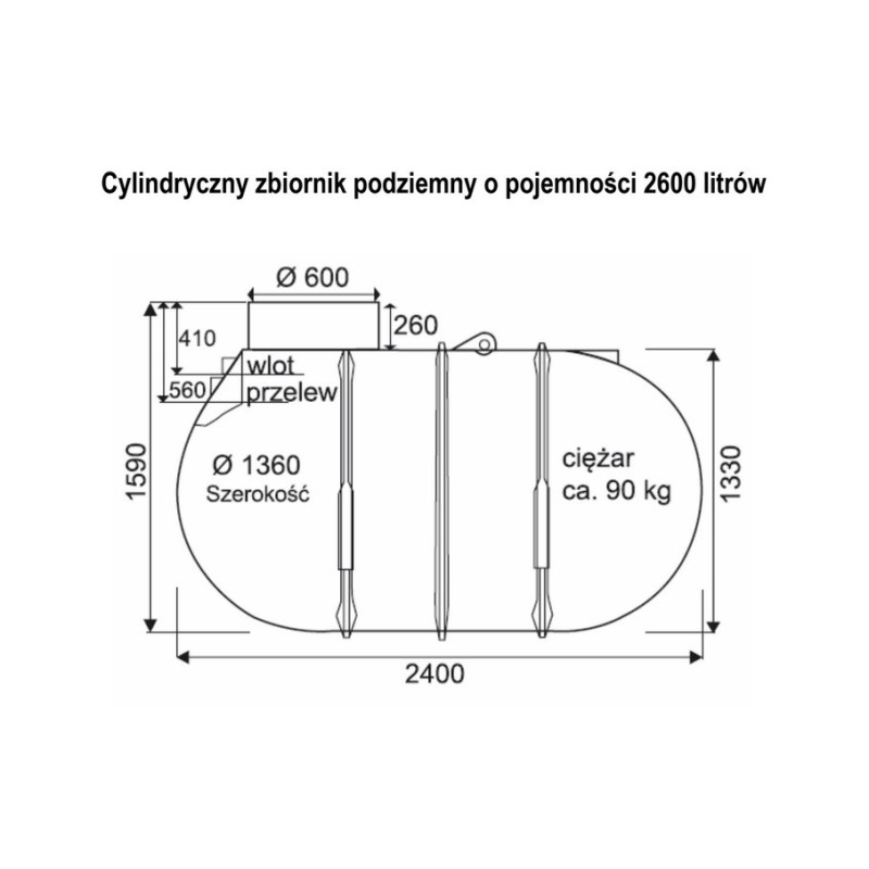 Zbiorniki podziemne Blueline II