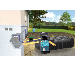 zestaw ogrodowy premium f-line watertlex
