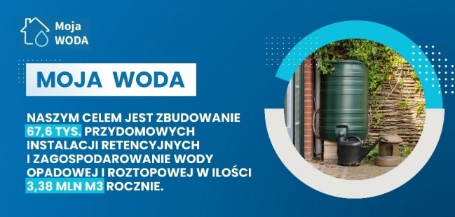 Program MOJA WODA nowe nabory